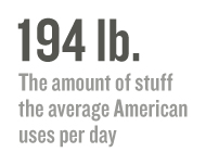 194 lb.: The amount of stuff the average American uses per day