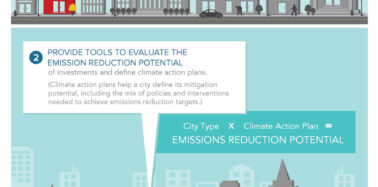 How cities can lead the way toward a low-carbon future