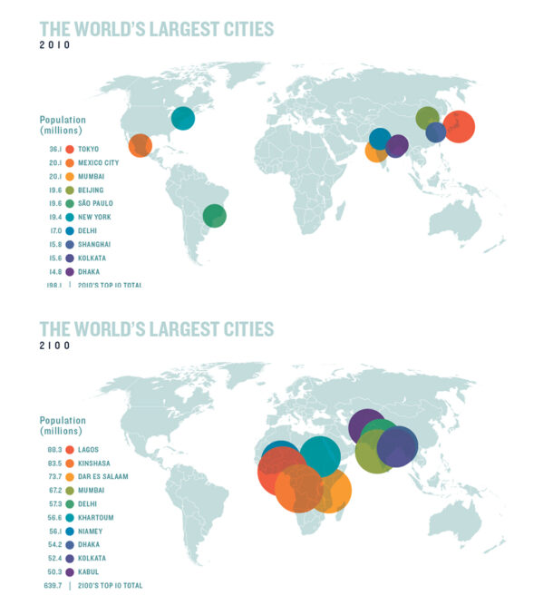 Cities are growing at an astonishing rate. How can society keep pace?