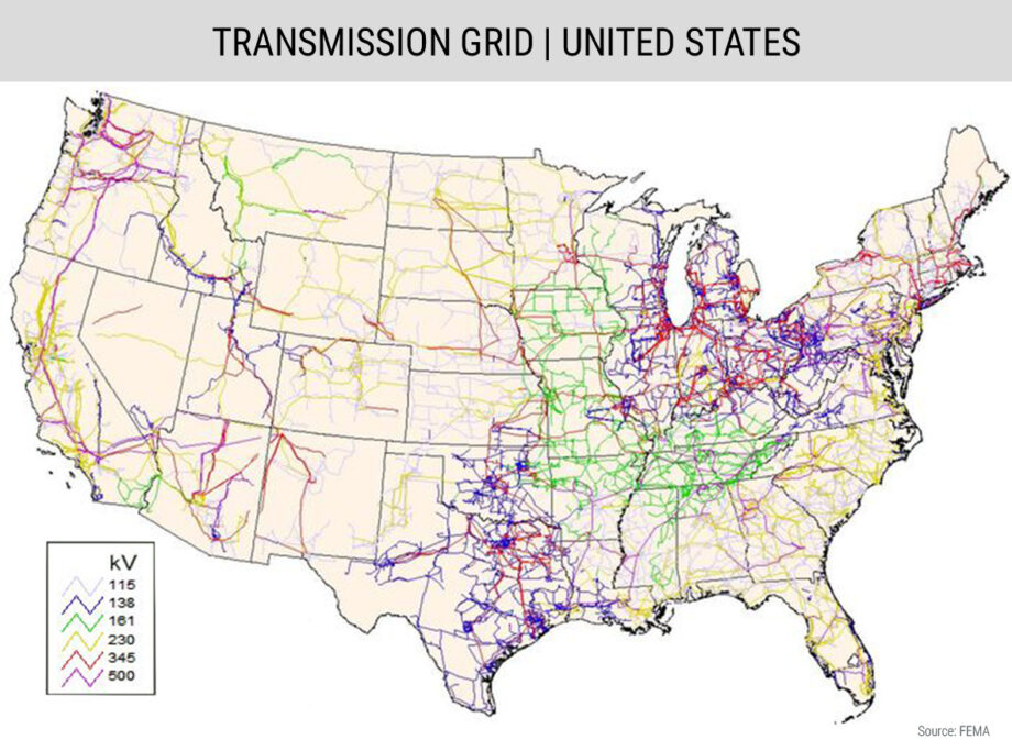 US transmission grid