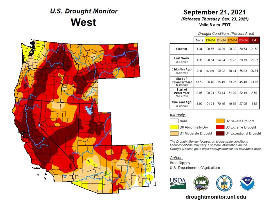 The future of water in the U.S. West is uncertain, so planning and ...